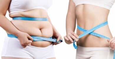 Finding the Right Weight Loss Solution